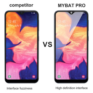 MyBat Pro Full Coverage Tempered Glass Screen Protector for Samsung Galaxy A10E - Black
